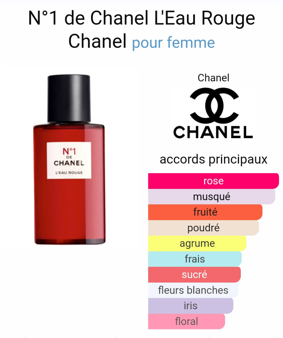 CHANEL- 
N°1 DE CHANEL L'EAU ROUGE 100 ml